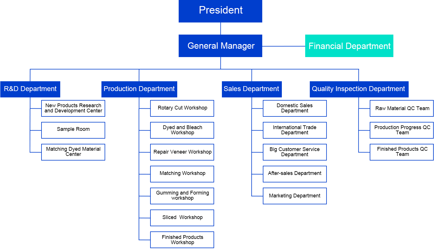 金年会电子游戏app